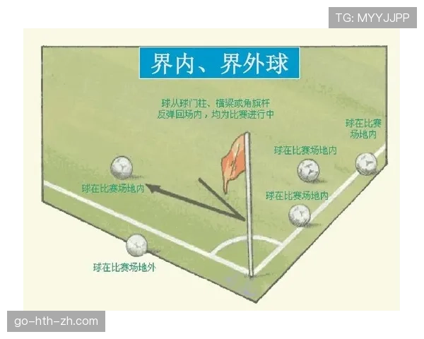 足球中断规则的判定条件与裁判执行流程详解