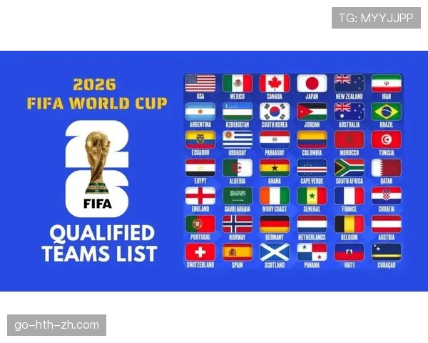 2026世界杯48支球队如何分组到12个小组
