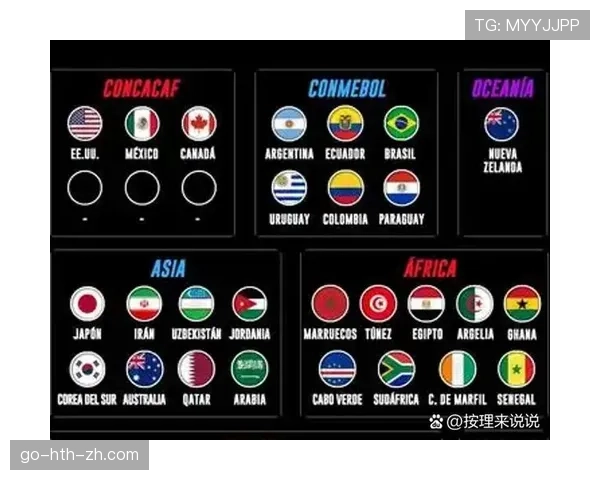 2026世界杯最佳第三名有几个晋级名额 2026世界杯最佳第三名有几个晋级名额