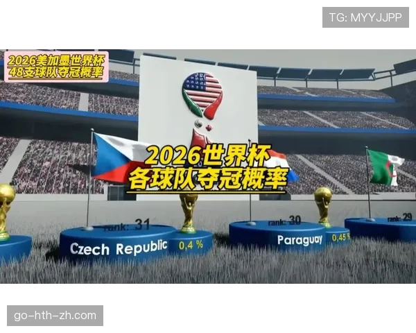2026世界杯东道主球队晋级概率实时排名