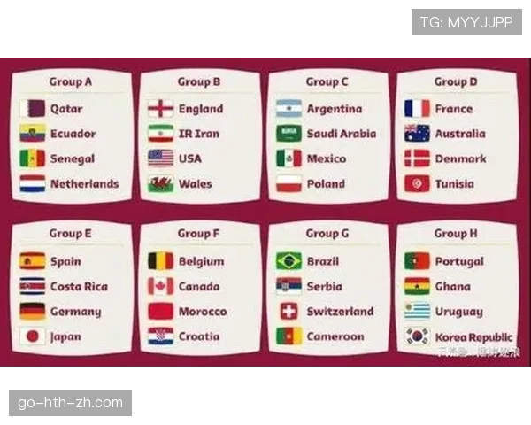 2026世界杯潜在强强对话时间表预测